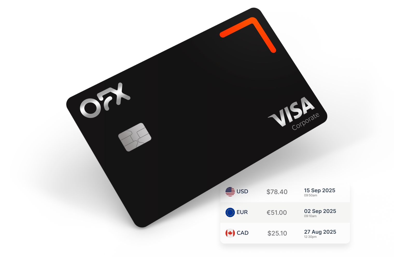 Corporate Card | Manage your global business expenses